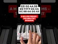 Download Lagu A Million Dreams - The Greatest Showman (Piano Tutorial) #amilliondreams #thegreatestshowman