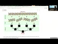 2024-01-25 POSIX 2 Part 1