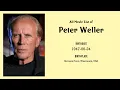 Peter Weller Movies list Peter Weller Filmography of Peter Weller