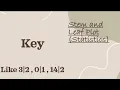 Key Stem and Leaf Plot Statistics Maths Intelligent Learners
