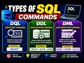 SQL Commands for Beginners DQL DDL DML with Practical Examples