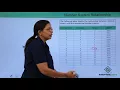 Number System Relationship