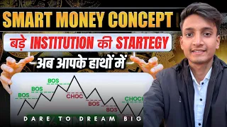 Use Smart M0NEY Concept For Rich Life - Institution's Strategy Unlocked in Your Hand πΈπ₯