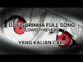 Download Lagu DJ FIGURINHA FULL SONG (SLOW+REVERB) MENGKANE VIRAL DI TIKTOK YANG KALIAN CARI TERBARU 2024