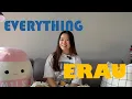 Everything You Need to Know About ERAU