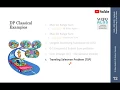 Traveling Salesman Problem TSP Dynamic Programming Classical Example