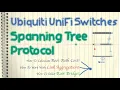 Ubiquiti UniFi Switches - STP Spanning Tree Protocol LAG Link Aggregation