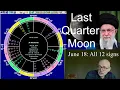 Download Lagu Wed June 18 2025 astrology: ALL 12 SIGNS, Last Q Moon, Iran