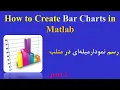 How to Create Bar Charts in MATLAB Plotting in Matlab