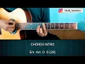 Download Lagu Tutorial Gitar | Cinta Di Pantai Bali | Sejedewe #barongaming
