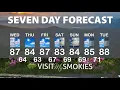 Gatlinburg and Pigeon Forge Weather for Week of July 27 2026