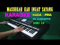 Download Lagu JANGAN SAKITI HATINYA - Iis Sugianto | KARAOKE Nada Pria, HD