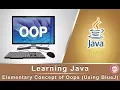 Learning Java Elementary Concept of OOPS Using BlueJ