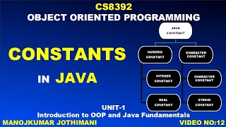CS8392 OBJECT ORIENTED PROGRAMMING CONSTANTS IN JAVA Manojkumar C