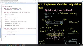 How to implement Quicksort Algorithm in Java Line by Line - Part 2