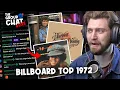 Lagu More Billboard TOP SONGS from 1972 (Part 2) | The Group Chat LIVE
