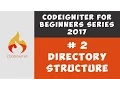 Codeigniter 3 architecture and Directory Structure Tutorial 2