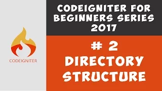 Codeigniter 3 architecture and Directory Structure Tutorial 2