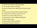 Eric Stoltz Movies list Eric Stoltz Filmography of Eric Stoltz