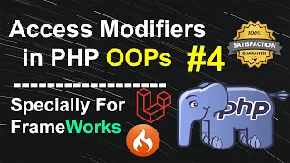 Explanation of Access Modifiers in PHP OOPs - OOPs for Framework Users in PHP