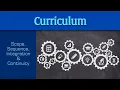 Curriculum Scope Sequence Integration Continuity