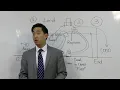 Commentary On 1 Thessalonians 4 16-5 4 Dr Gene Kim