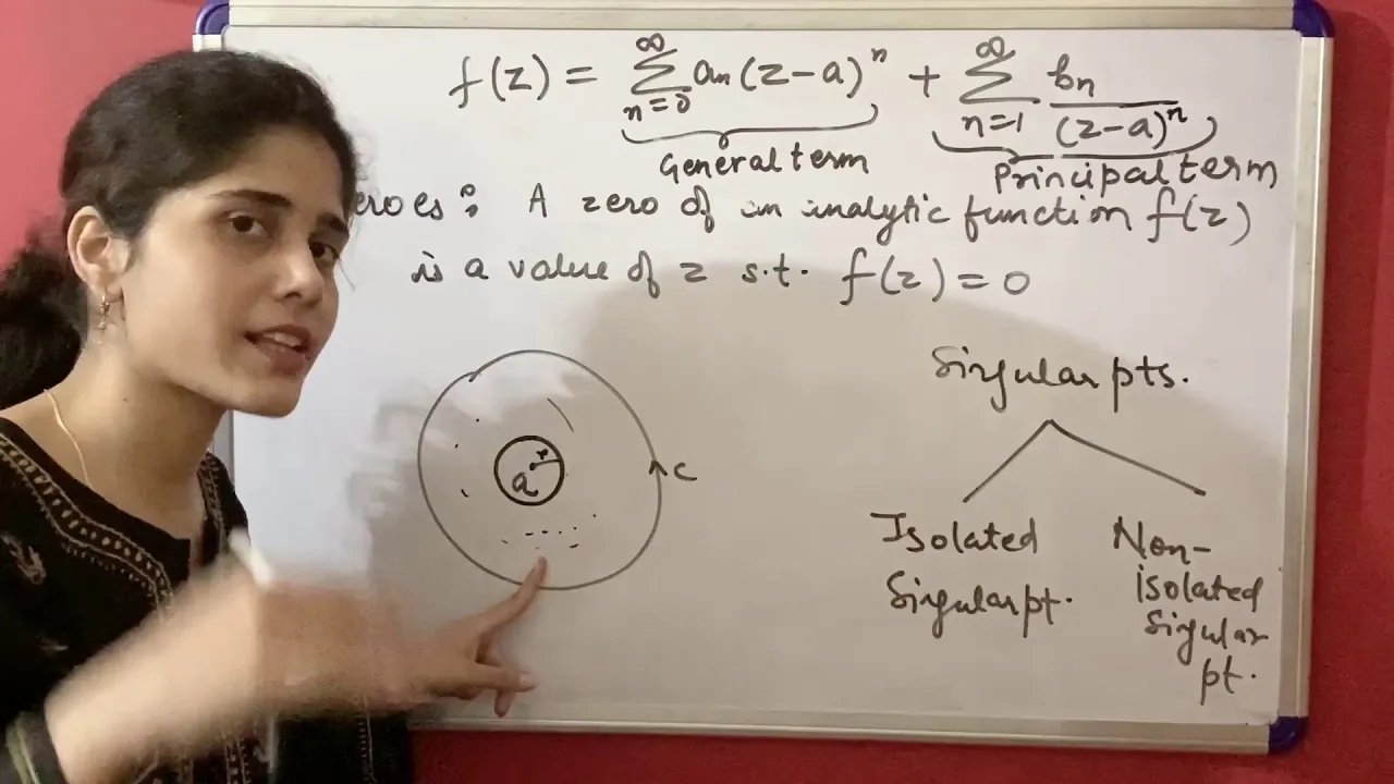 Zeros and Singularities (Complex Analysis)