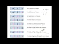 Mouse Programming in C - Handling Mouse in C