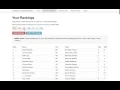 Fantasy Football Draft Assistant