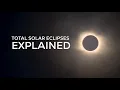 Solar Eclipses Explained