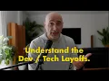 Understanding the Tech Dev Layoffs - what Devs Need to Do