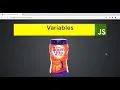 JavaScript Variable Tutorial Javascript Tutorial In Hindi