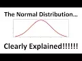 The Normal Distribution Clearly Explained