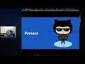Develop open source securely with GitHub
