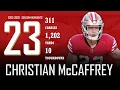 Christian McCaffrey 2025-2026 San Francisco 49ers Highlights