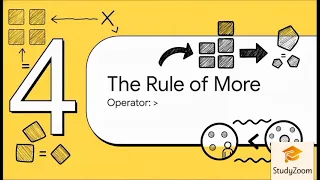 Lecture 12 Comparison Operators - How to compare using equal to not equal and greater than