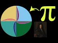 Leibniz Formula for - A Pi Day