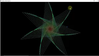 Python Turtle Graphics Colorful Stars Visual Studio Code