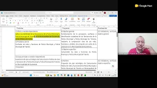 Semana 5 Viernes Modelo de investigacion y proyectos Domino