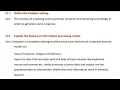 computer science class 3 Algorithm thinking and problem solving Q 1-5