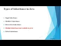 Types of Inheritance in Java-Object Oriented Concept Engineering VTUeLearning VTU