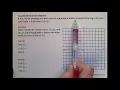 Section 4 5 Dilations Day 1 - Dilations on a Coordinate P
