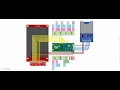 Connecting TFT ILI9341 Display SD Card Raspberry Pi Pico Dual SPI Device Setup Tutorial