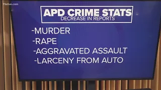 A look at APD crime stats