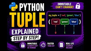 Python Tuples Explained Clearly Complete Guide for Beginners Everything You Need to Know