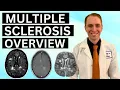 Multiple Sclerosis Overview