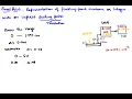 Lec9 Fixed Point Number Representation