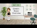 Gimkit Overview