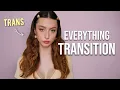 Honest Trans Q A Big News