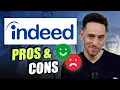 Is Indeed Worth It in 2025 Honest Review